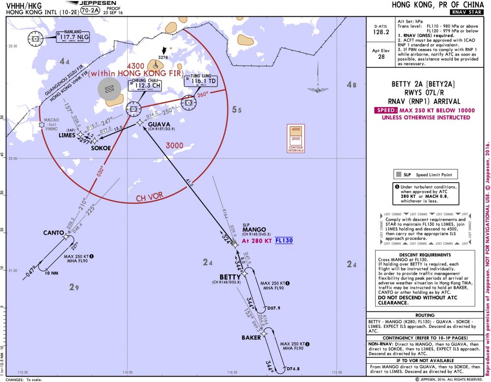 Jeppesen Sid Star Charts