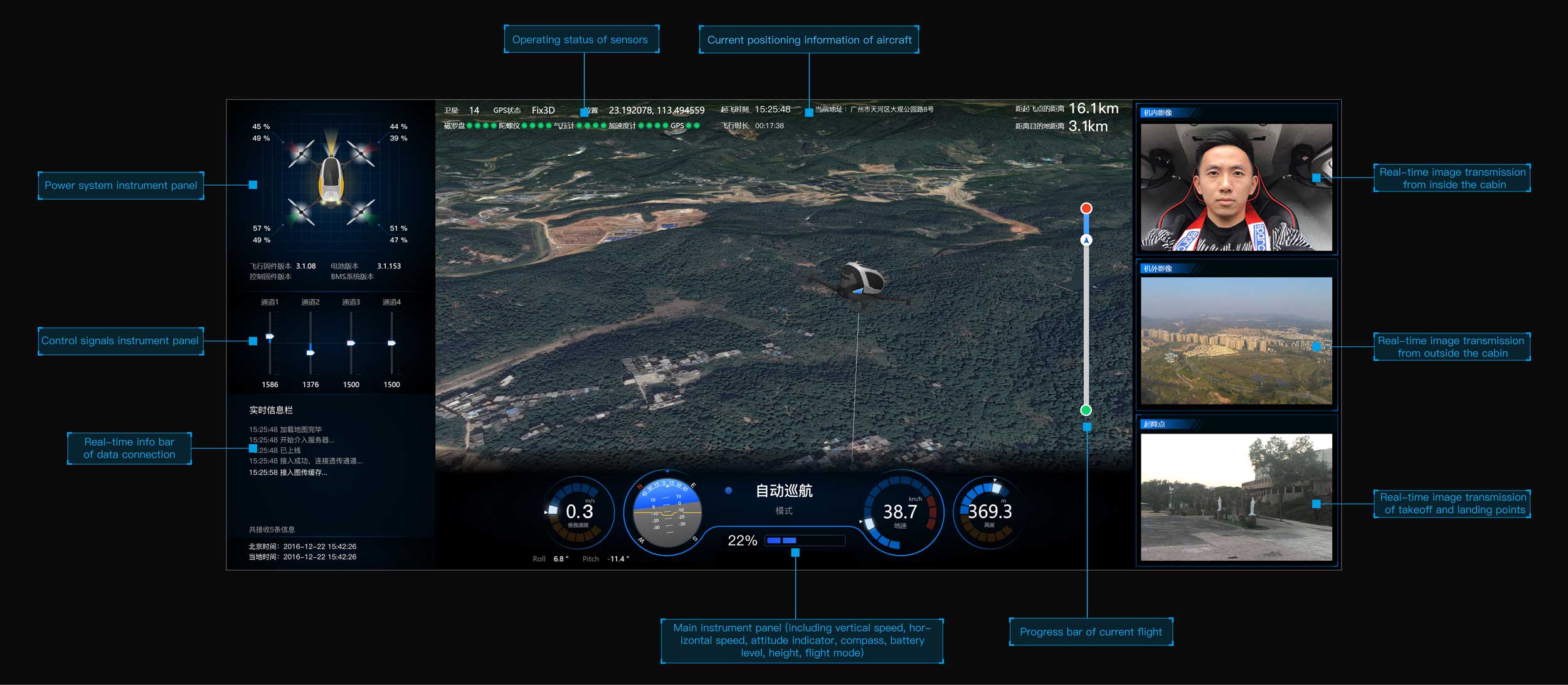 EHANG drone
