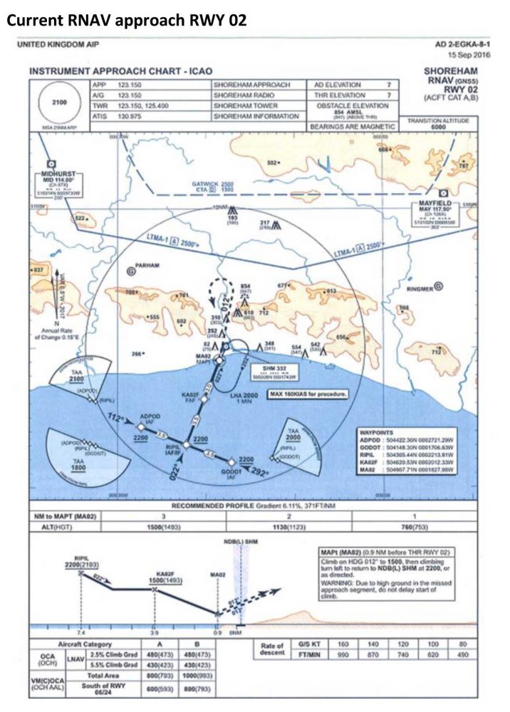 Brighton Shoreham instrument approach