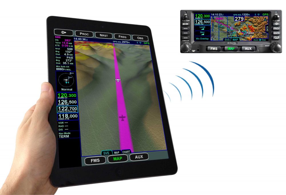 Avidyne iPad app