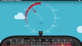 airprox campaign
