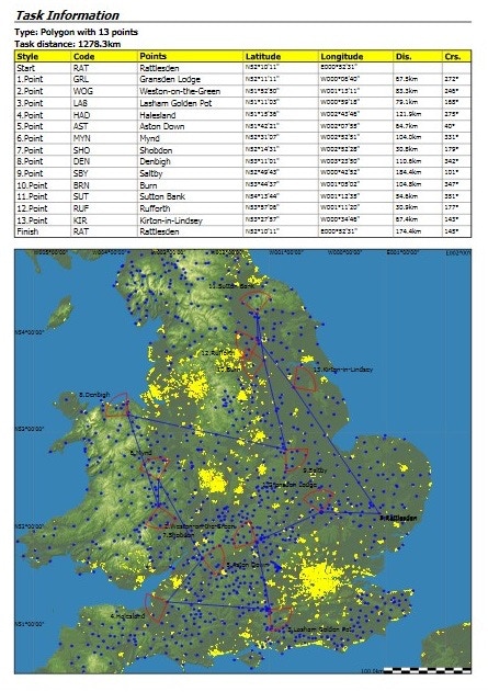 Glide Britain route