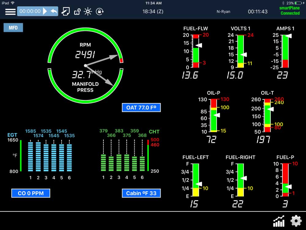 Guardian iPad MFD