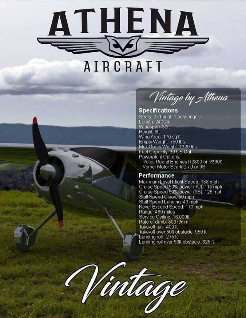 Athena Aircraft