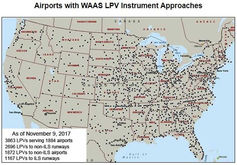 USA GPS approaches