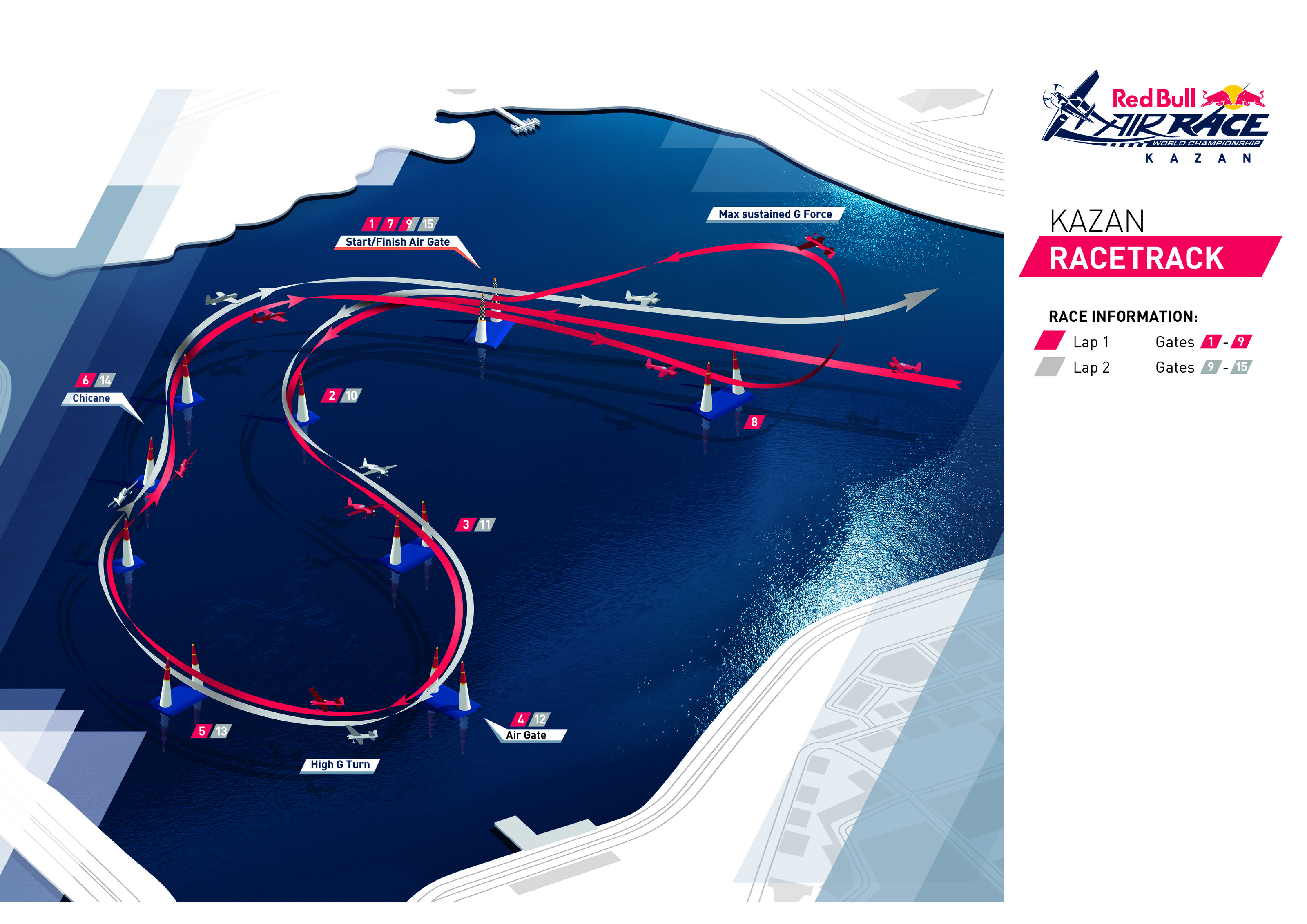TrackDiff Races & Leaderboards