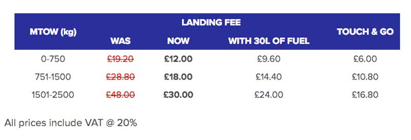 Blackbushe landing fees