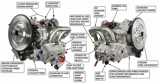 DelatHawk diesel engine
