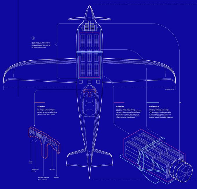 Rolls-Royce electric aircraft