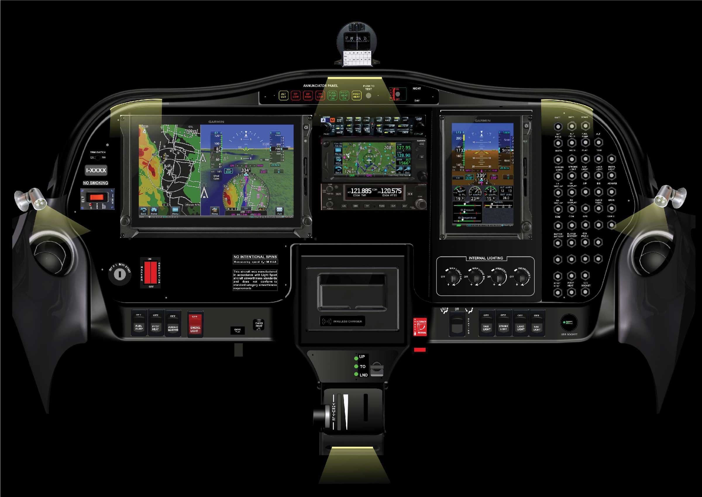 Tecnam IFR