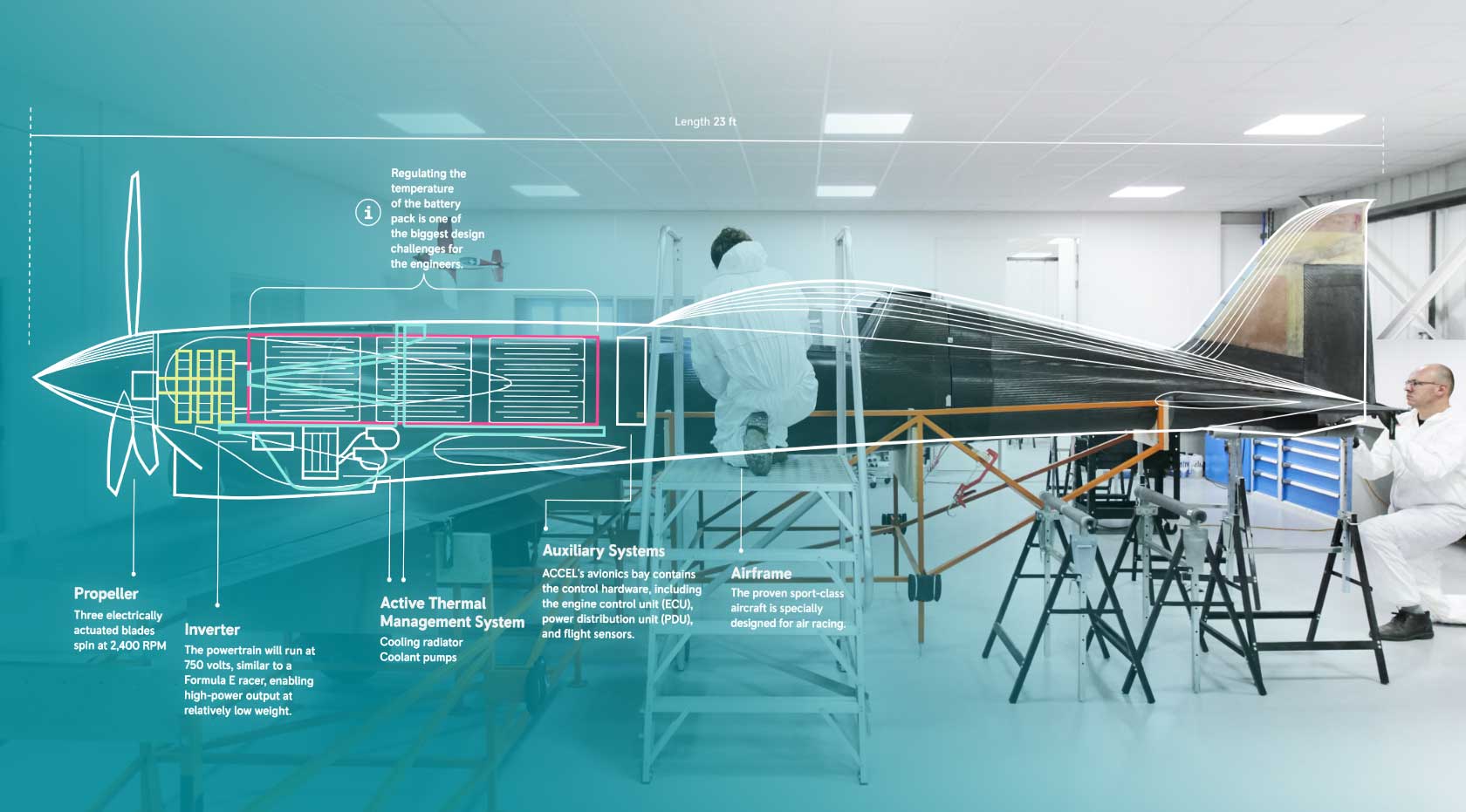 Rolls-Royce ACCEL info