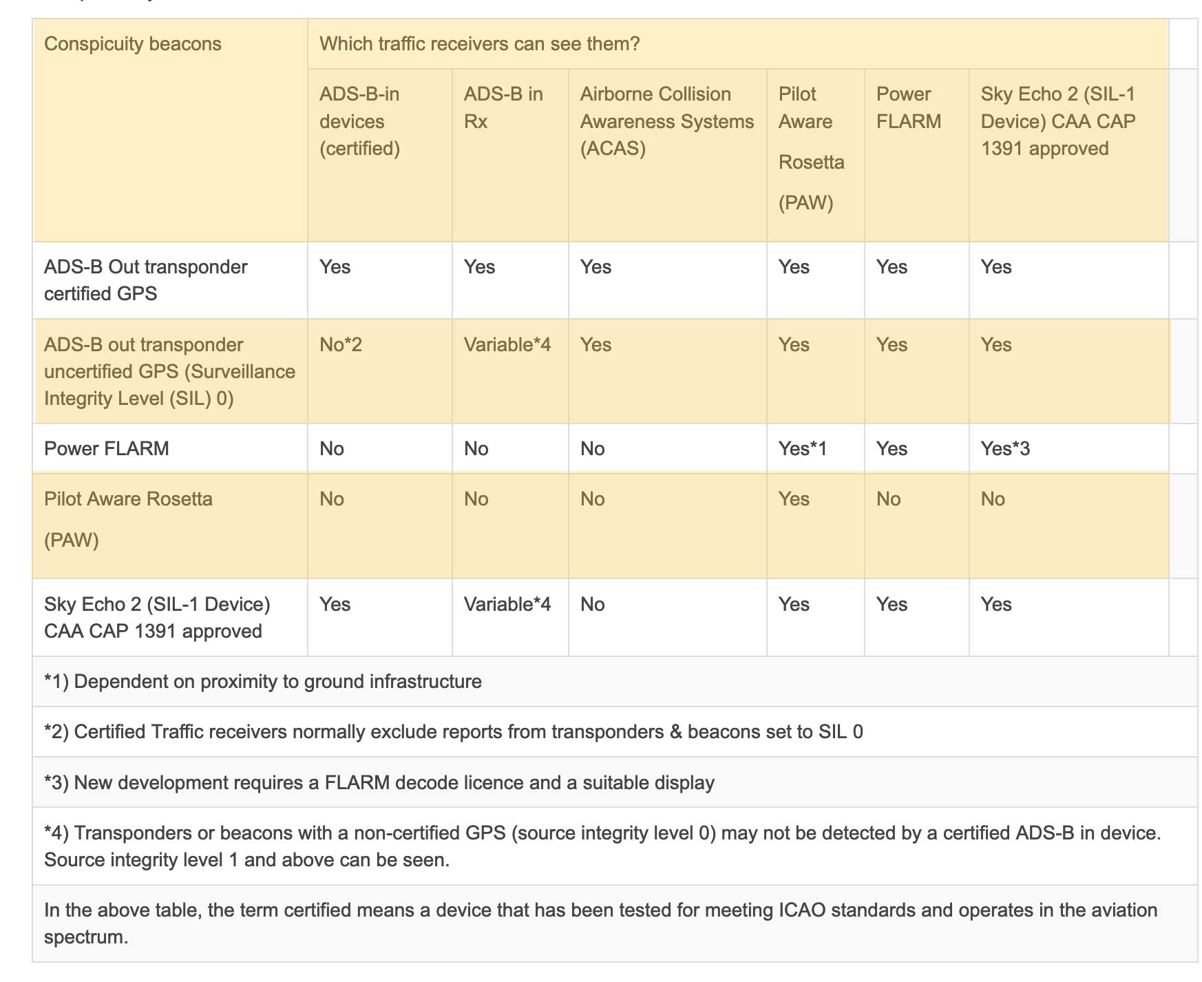 ec-rebate-scheme-extended-cap1391-amended-and-new-claims-data-flyer