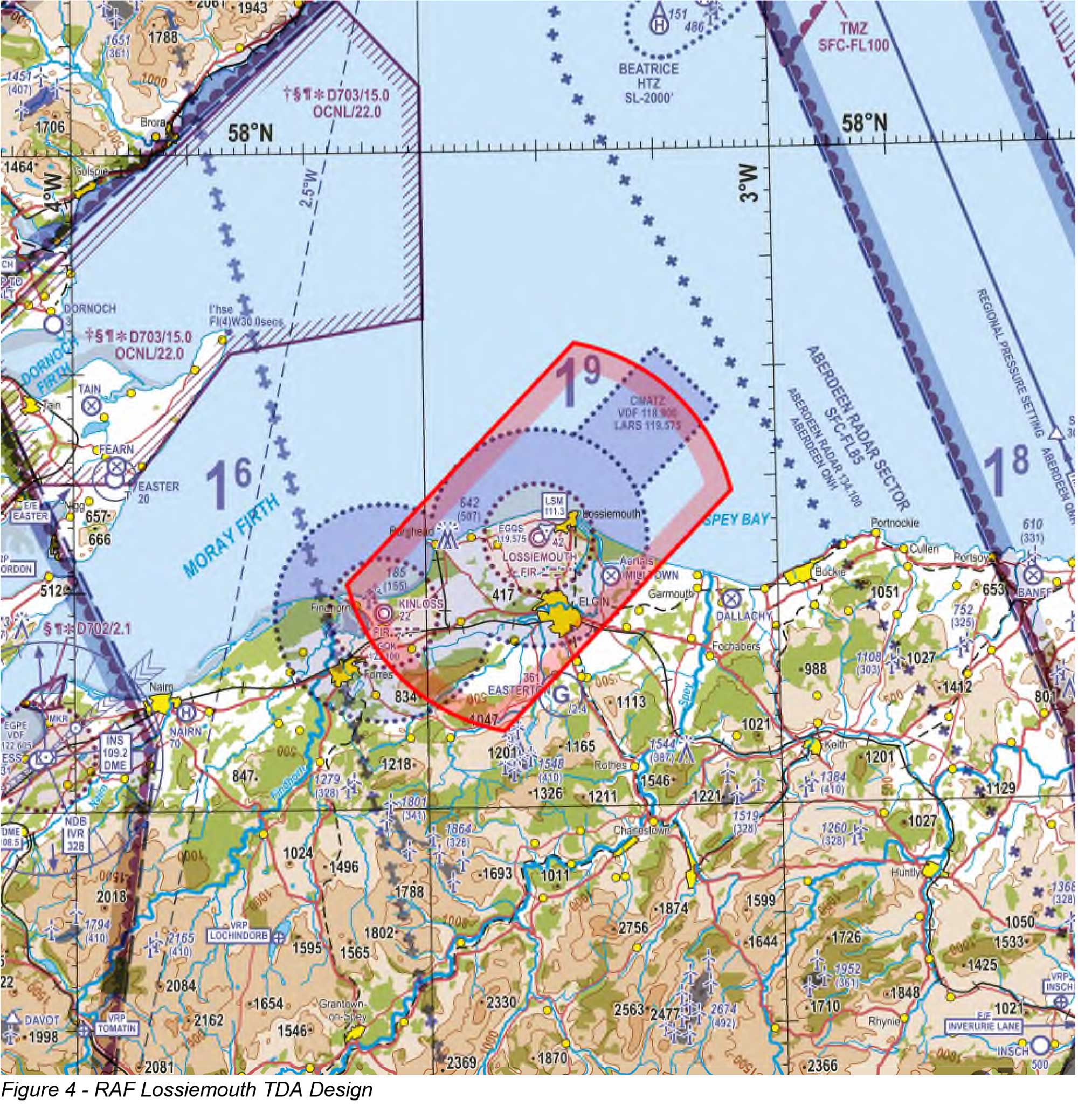 RAF Lossiemouth TDA