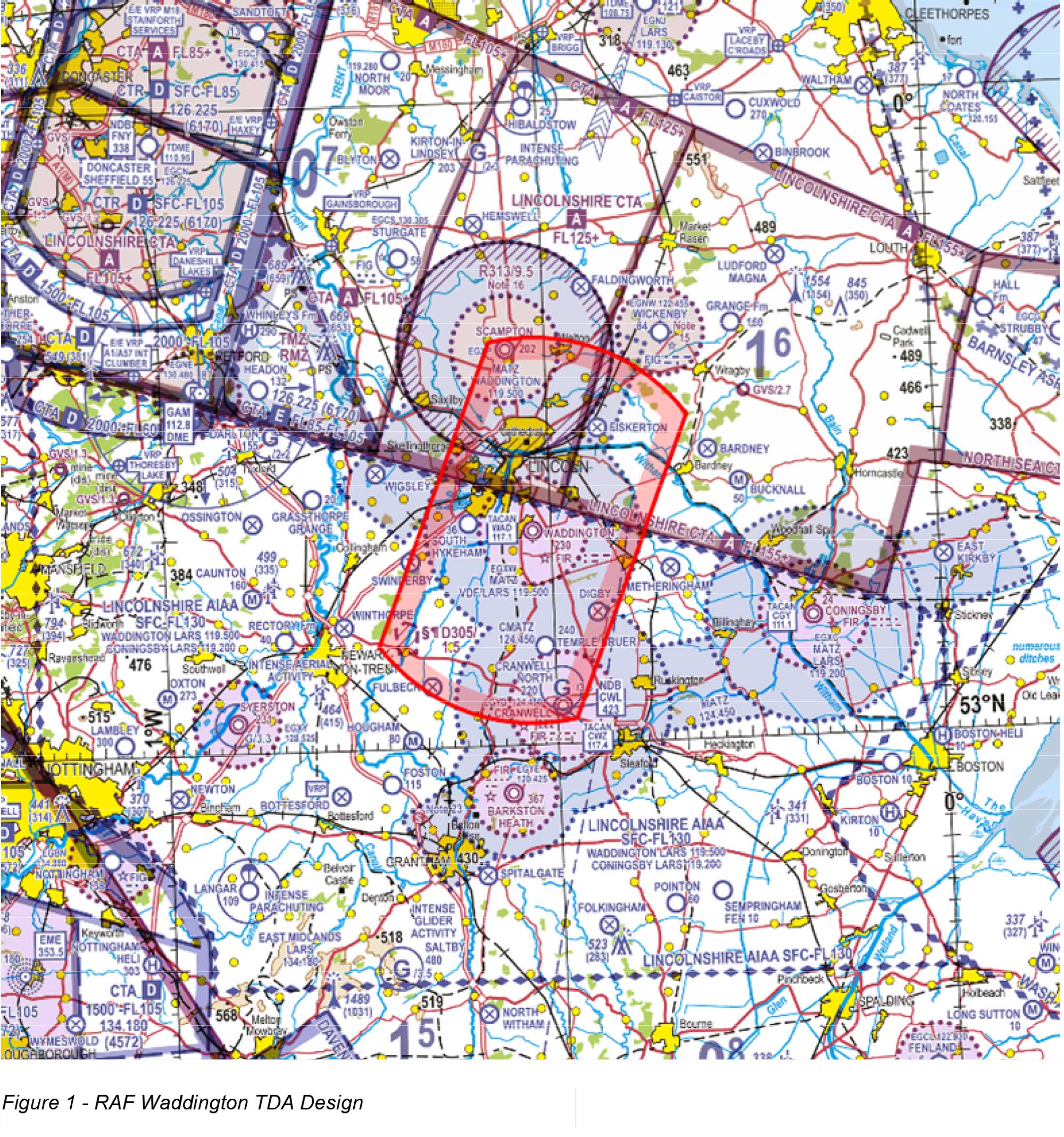 RAF Waddington TDA