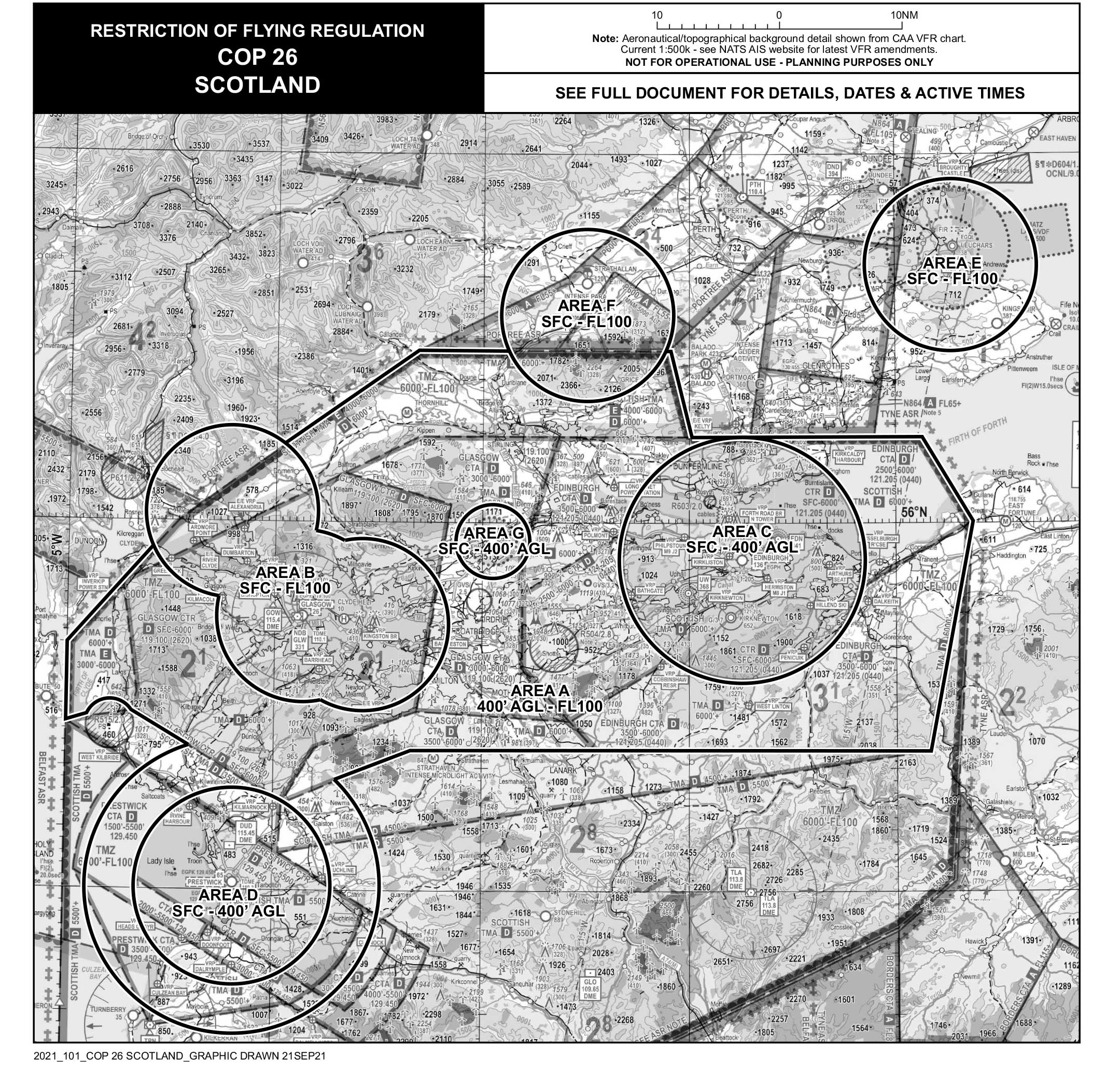 Scotland airspace COP 26